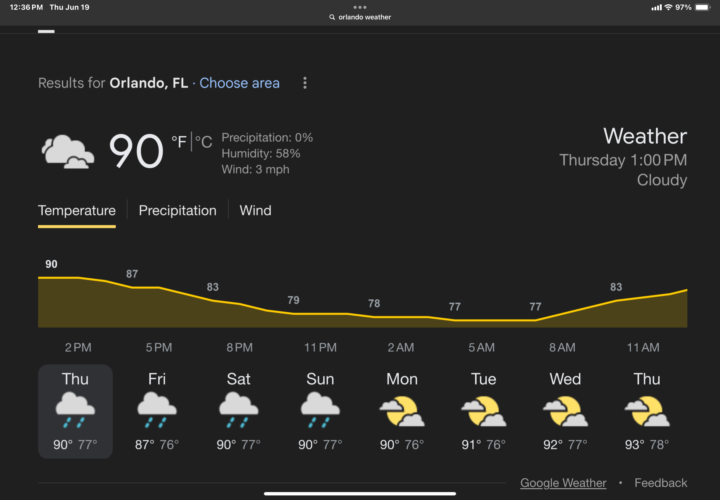 Mostly cloudy with some rainfall such beautiful weather today