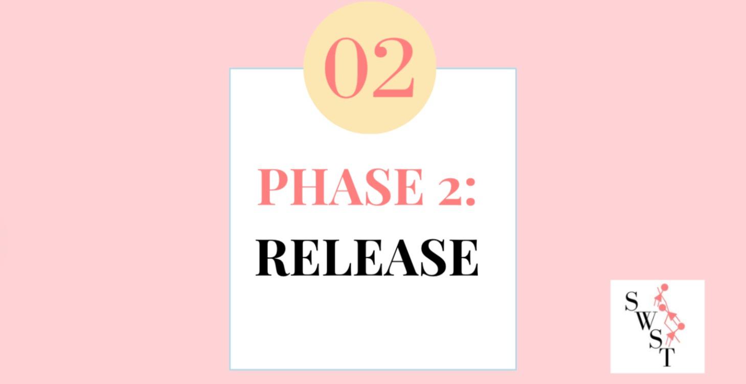 PHASE 2: RELEASE