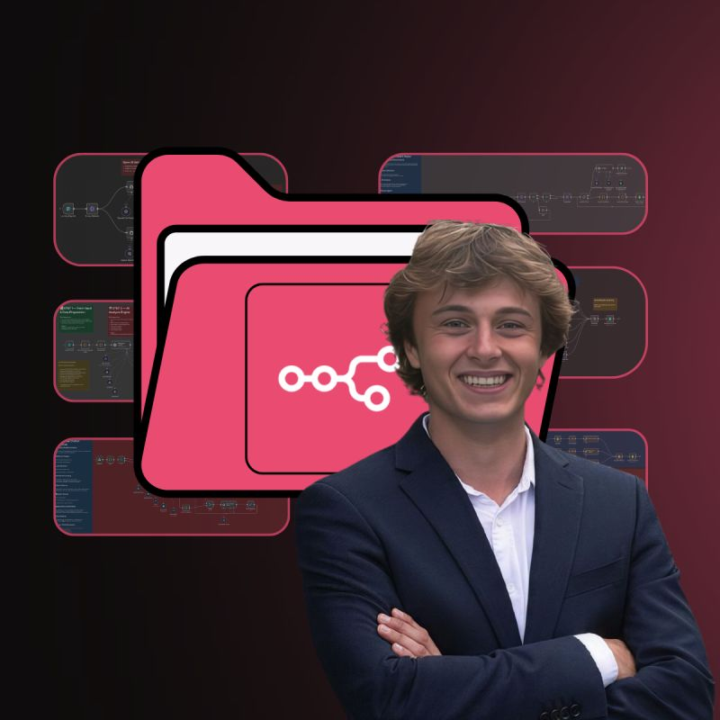 6 Real Estate AI automations