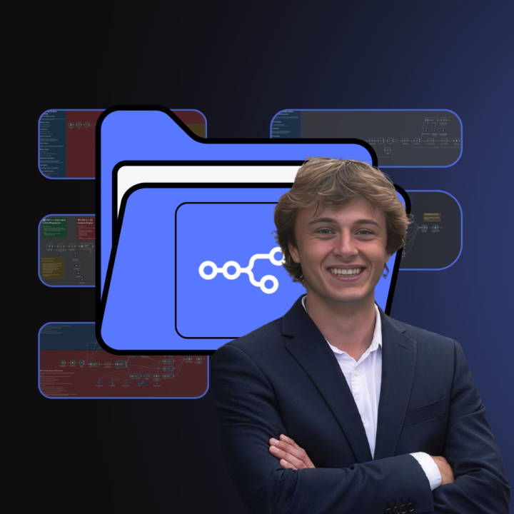 5 Real Estate Workflows