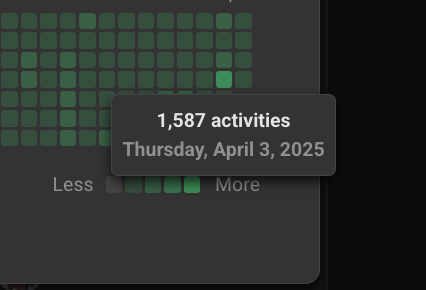 Crazy for those that have been here awhile 