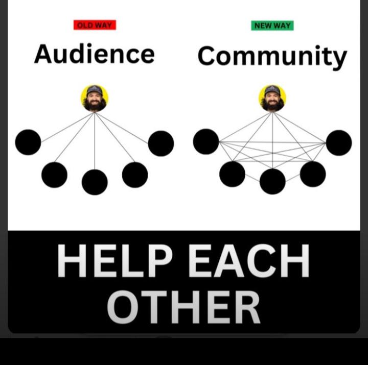 Just a Reminder it’s time to create a community 