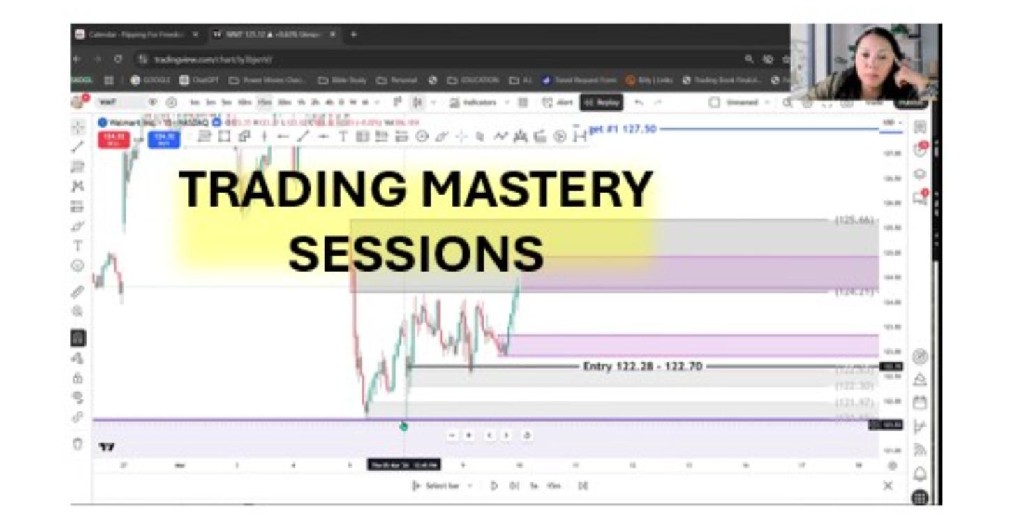 Trading Mastery Sessions