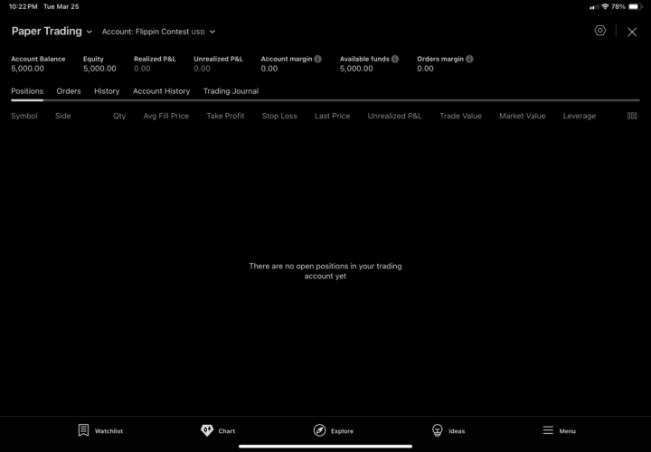 Flippin Contest account created! 