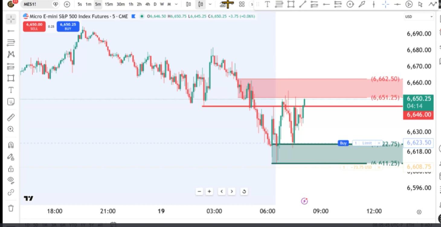 Live Trading