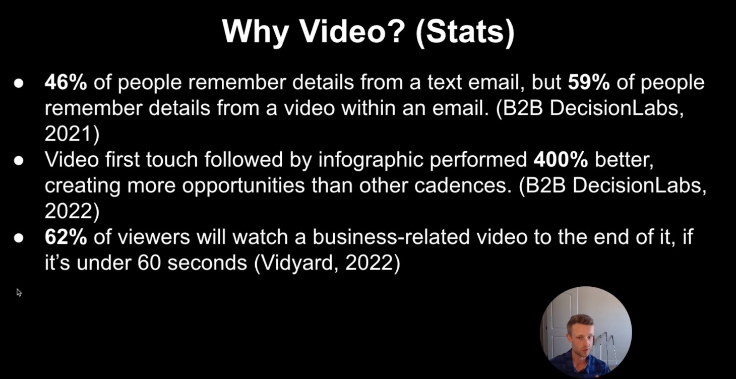 Video Prospecting Course