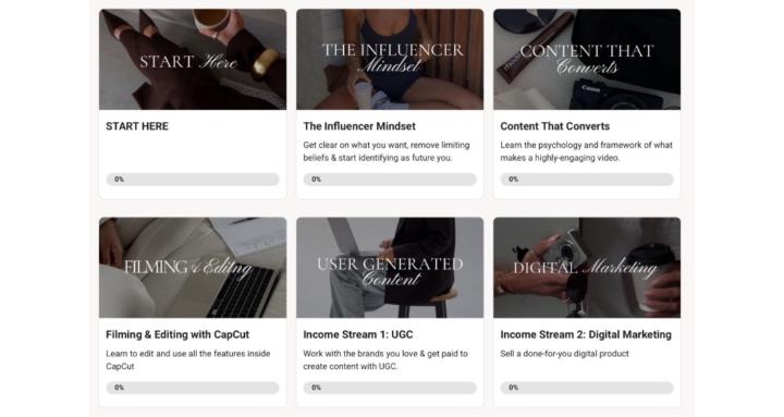 Content Creation Academy