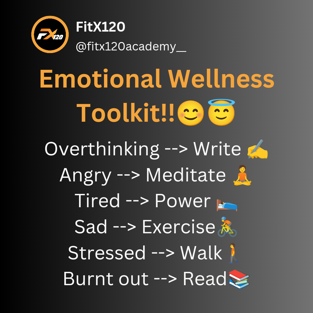EMOTIONAL WELLNESS TOOLKIT visual data 3