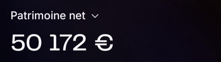 Année 2025 ✅️📈