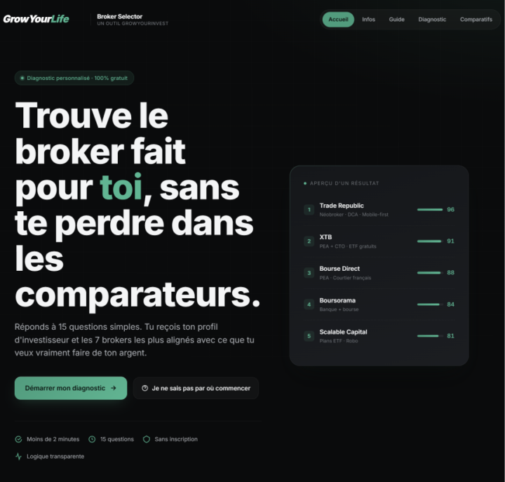 BROKER SELECTOR DISPONIBLE 🚨