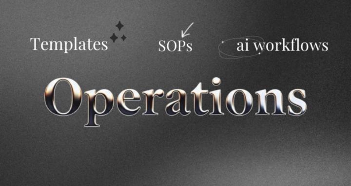 AI Operations SOP