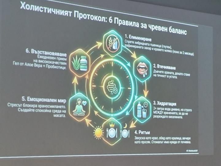 Зорница Стоянова