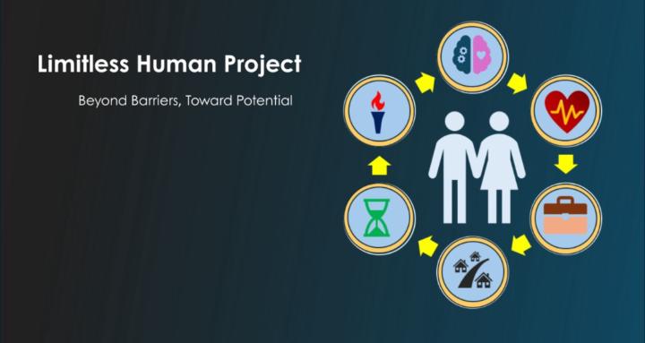 Limitless Human Project