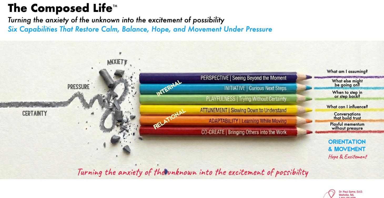 Start HERE: Why your teen is shutting down.