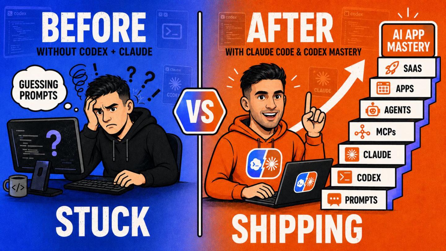 Claude Code & Codex Mastery