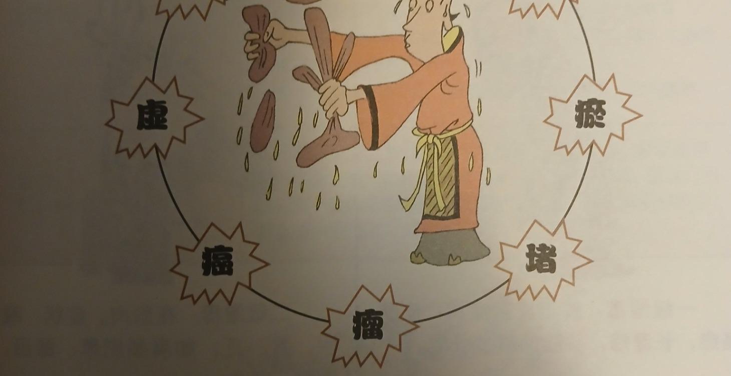 Shi Qi (湿气) — The Source of Illness