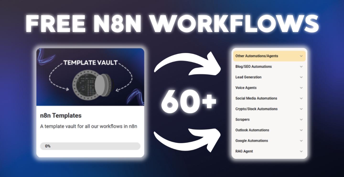 SW Automation