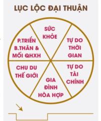 Xiêm Nguyễn Thị Xiêm