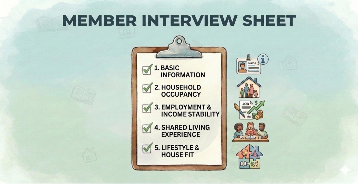 Member Interview Sheet