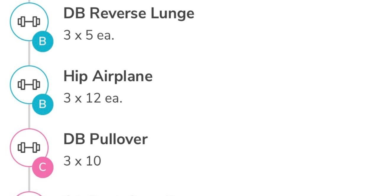 Making Mat Membership (Custom Strength Program)