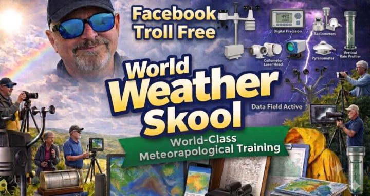 World Weather Skool