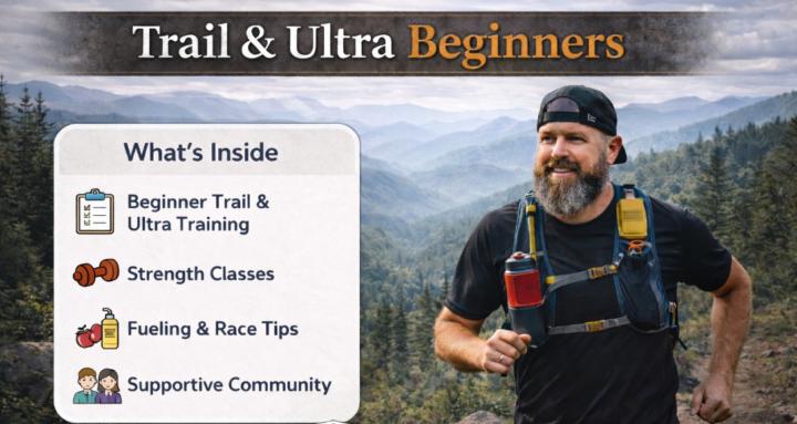 Trail and Ultra Beginners