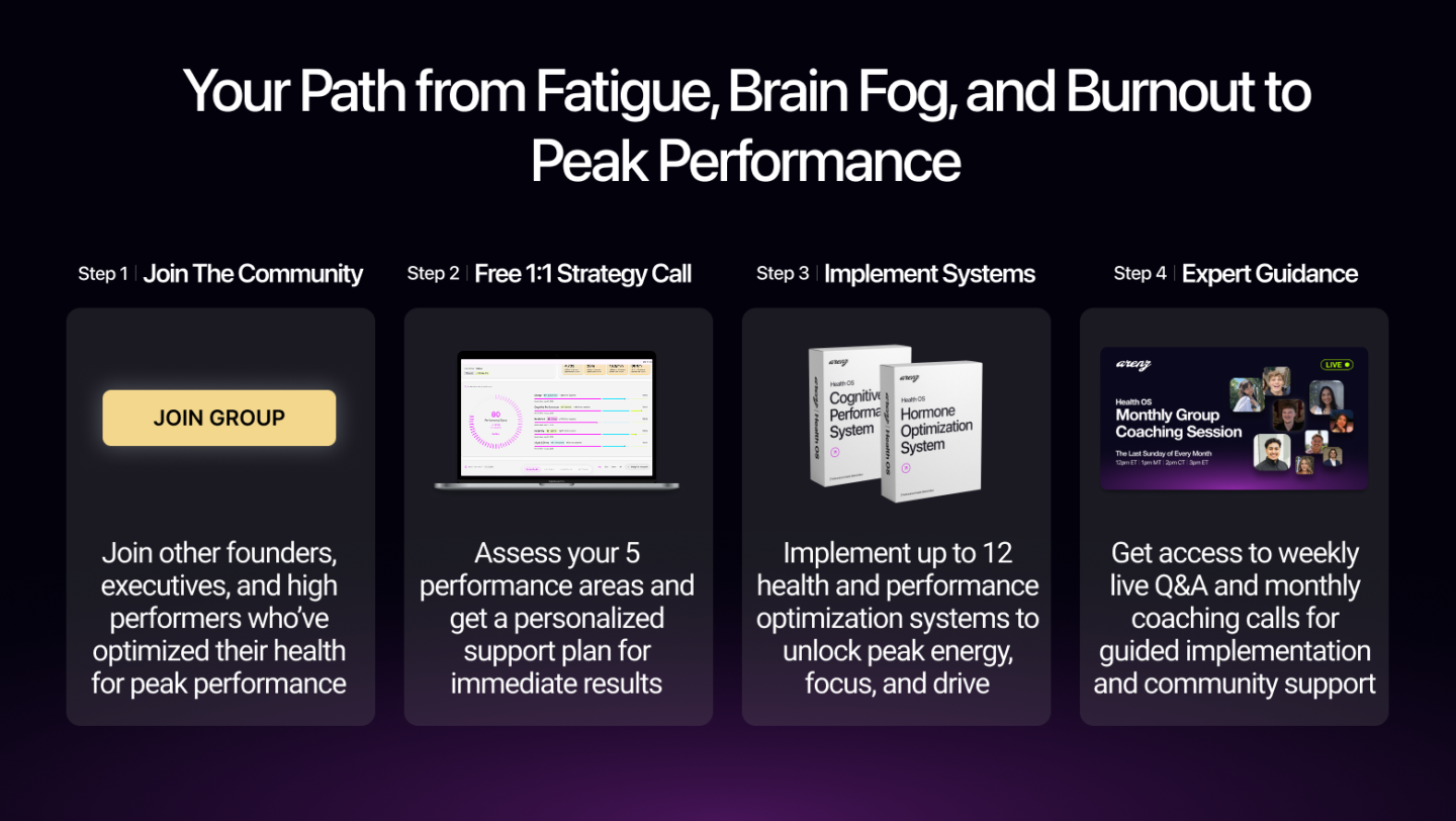 Health OS Community