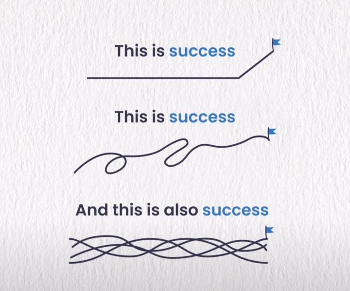 Just Keep Going✝️