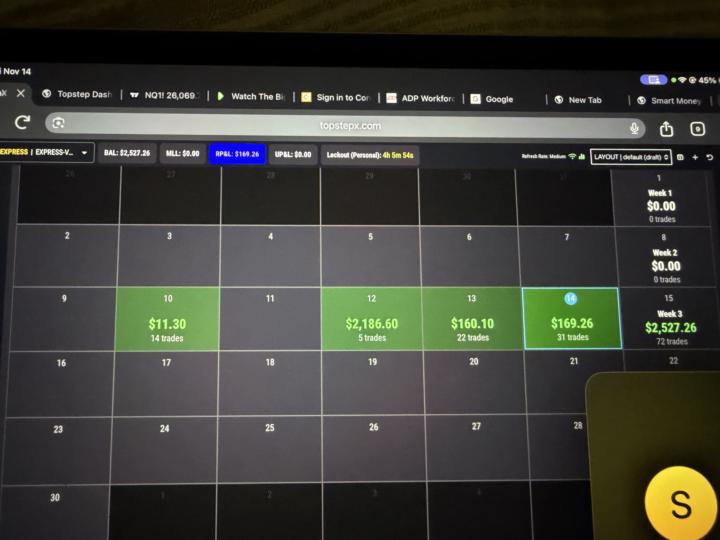 Today was mentally draining 