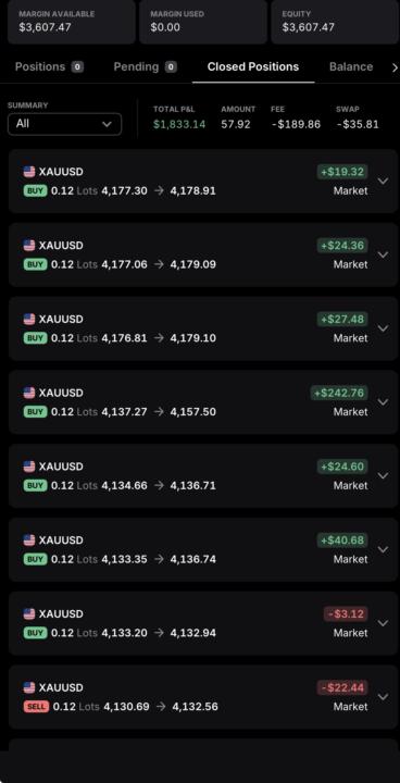 Focus and Consistency 🙌🏽