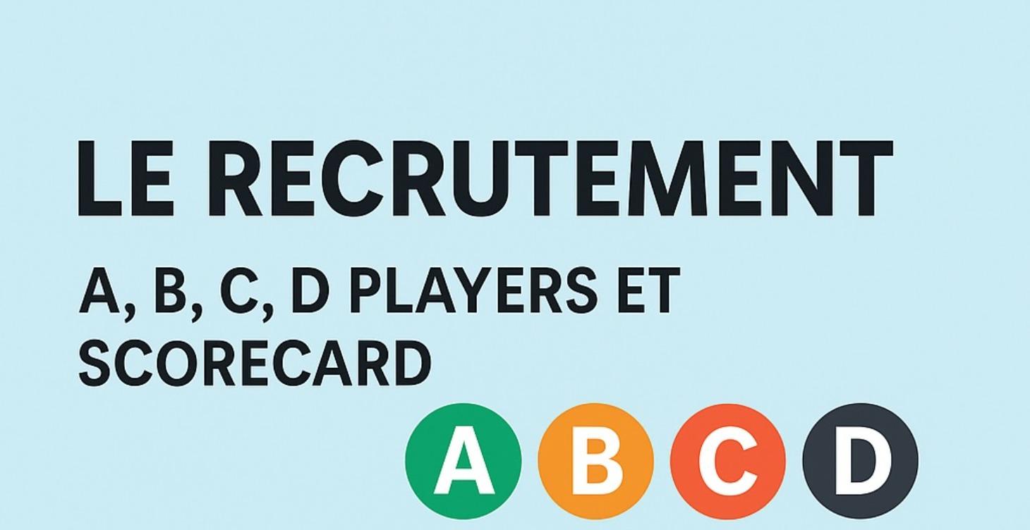 Le recrutement