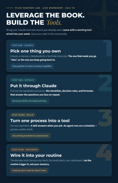 Turning knowledge into action