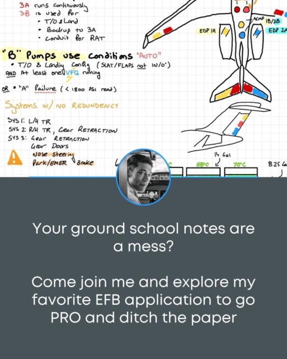 Take your study to the next level