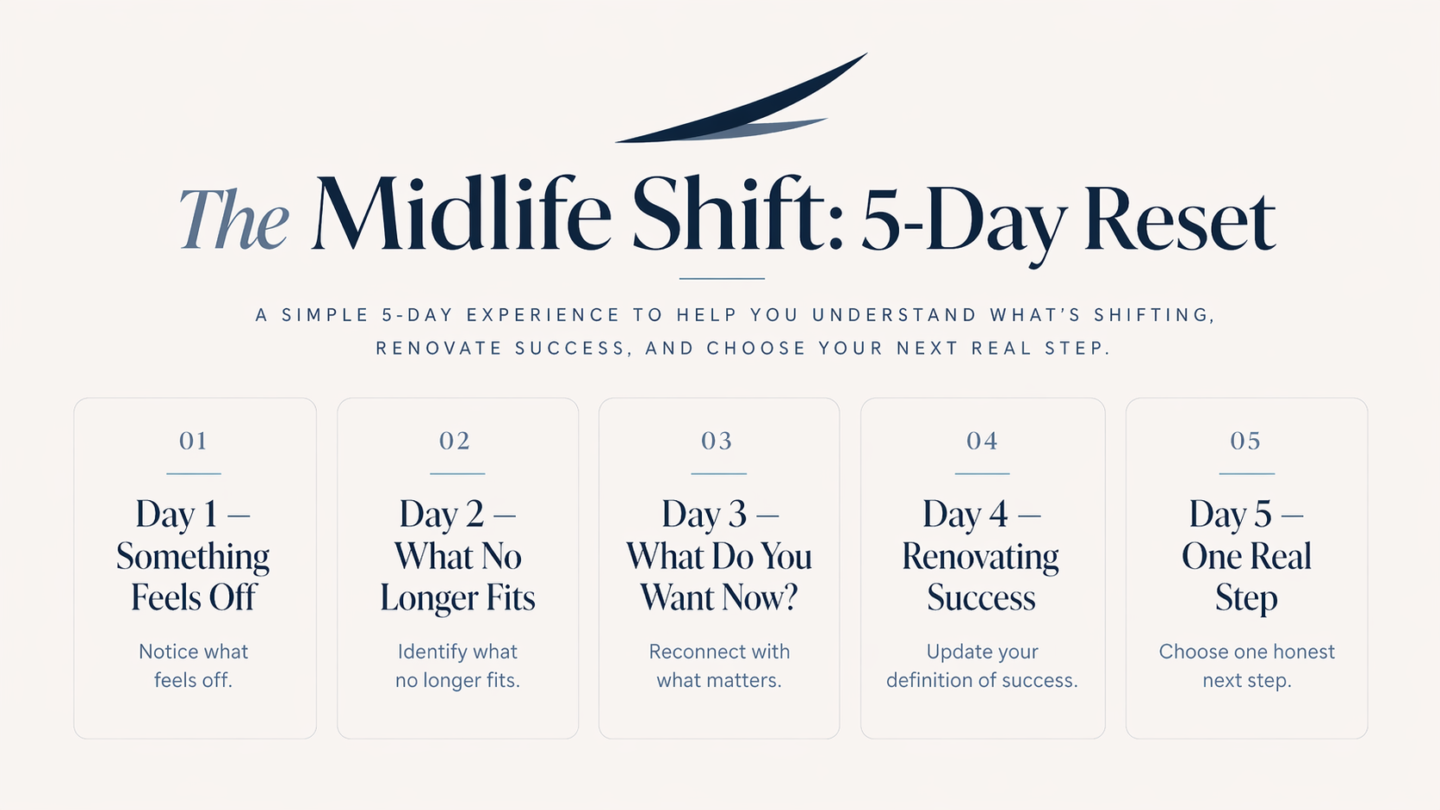 The Midlife Shift