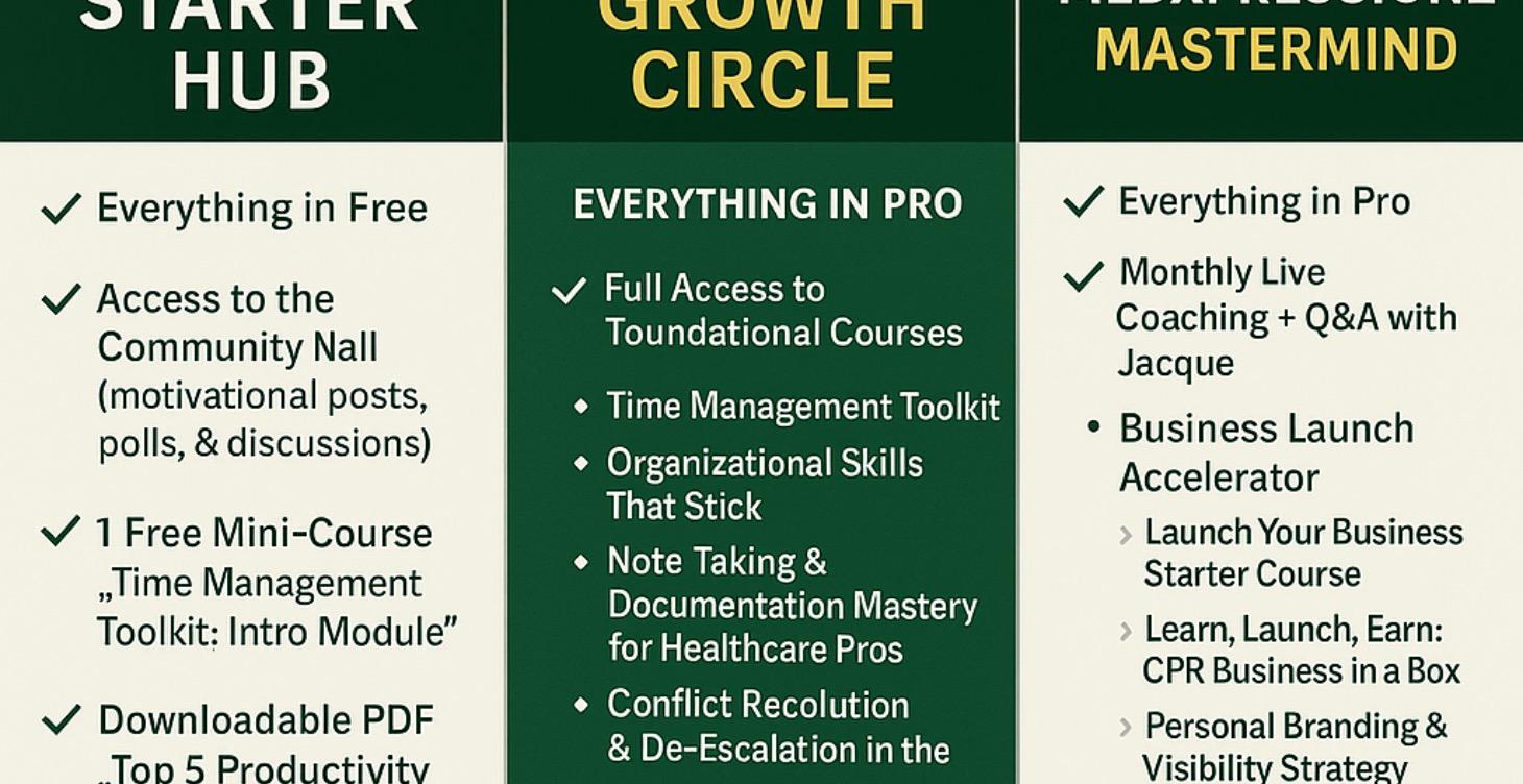 The MedXpressionz Mastermind