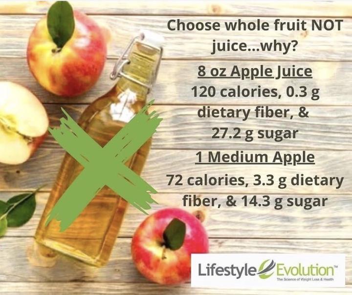 Let’s talk more about juice in particular…