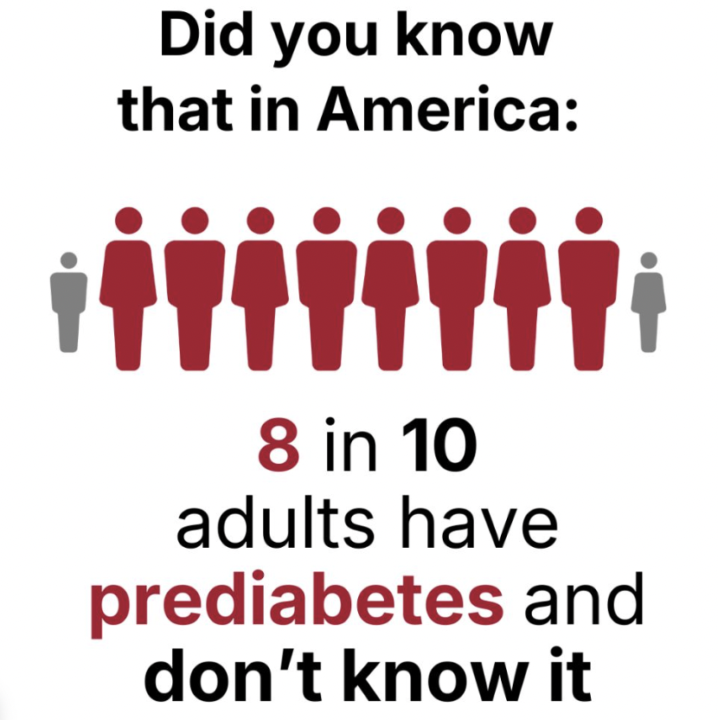 Do you know your Fasting Blood Sugar and A1C numbers?