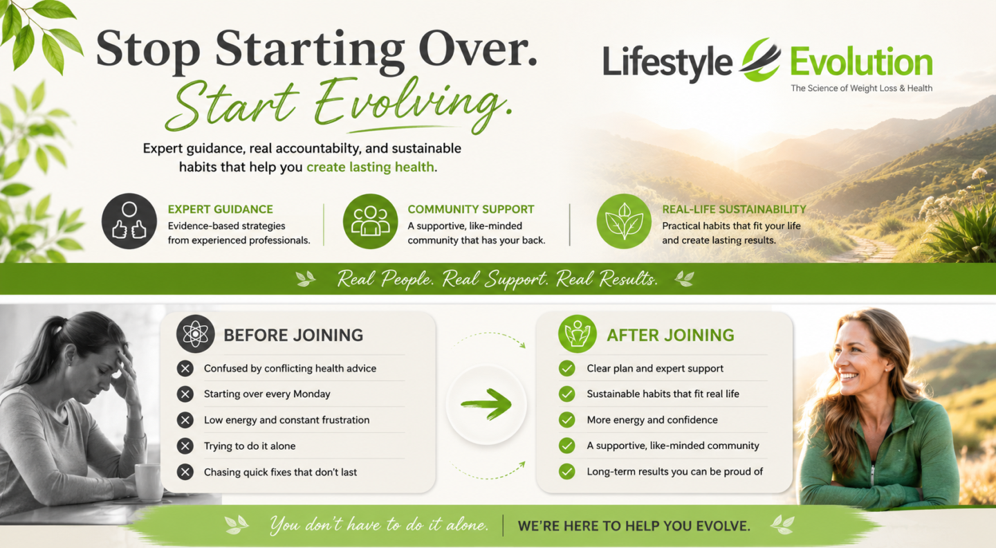 Lifestyle Evolution