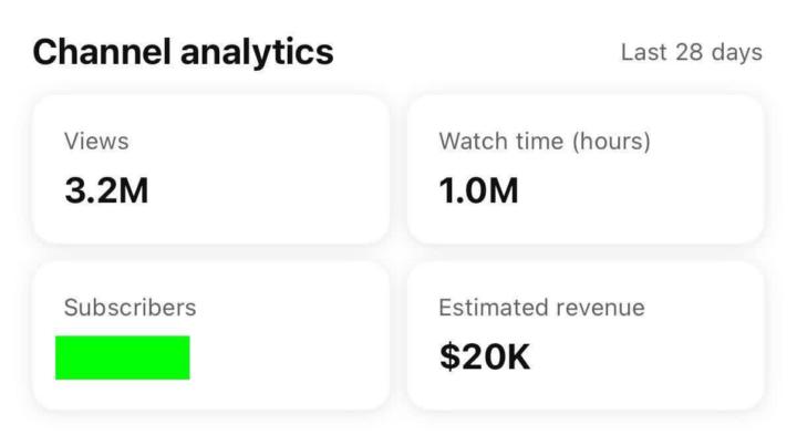 3.2M views. 1.0M watch hours. $20K in 28 days.