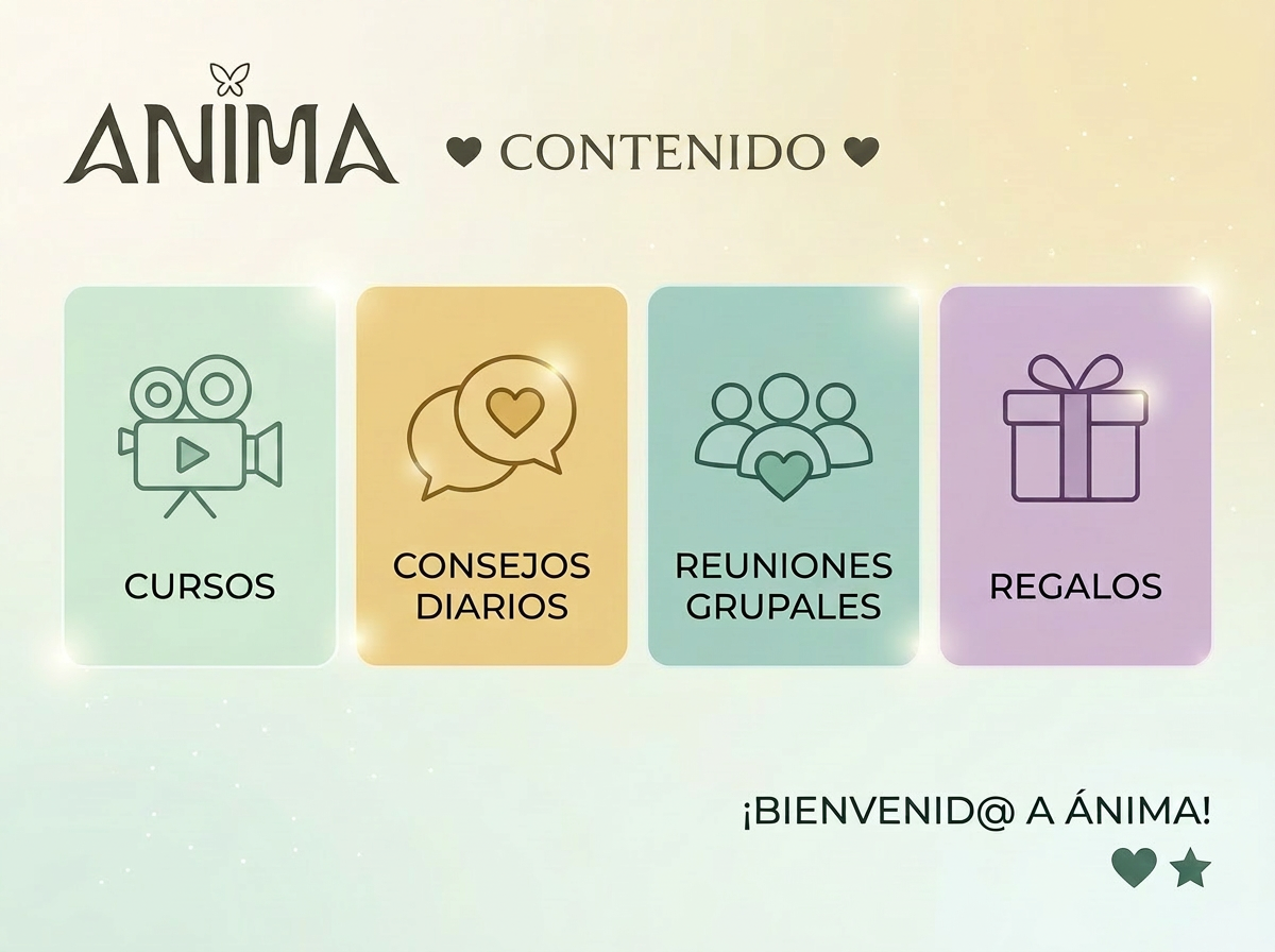 Anima Believe