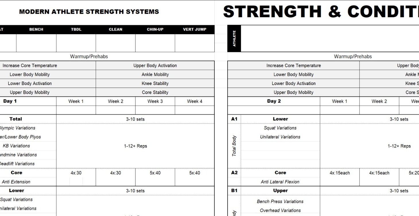 Program Design Templates