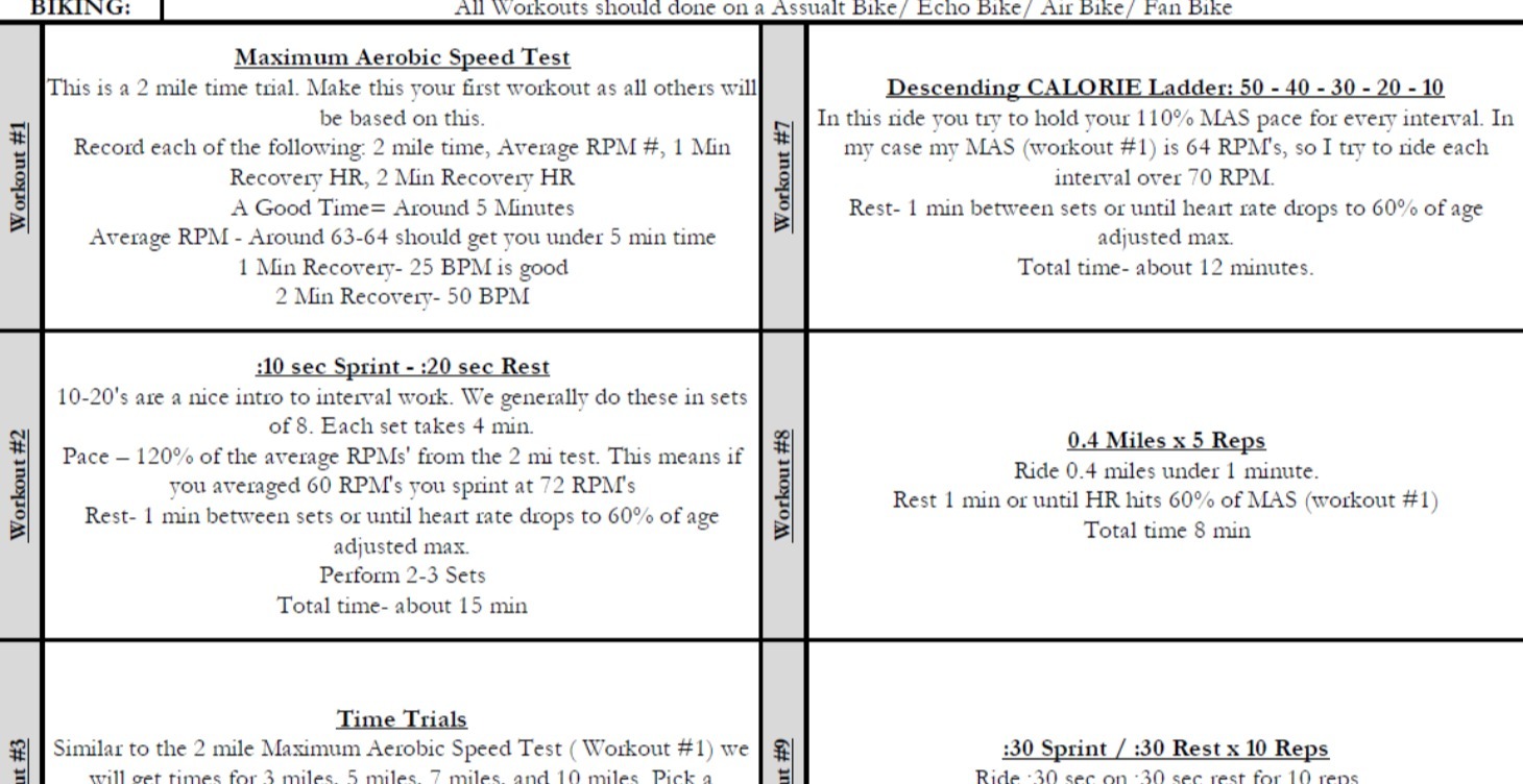 Assault Bike Conditioning Training