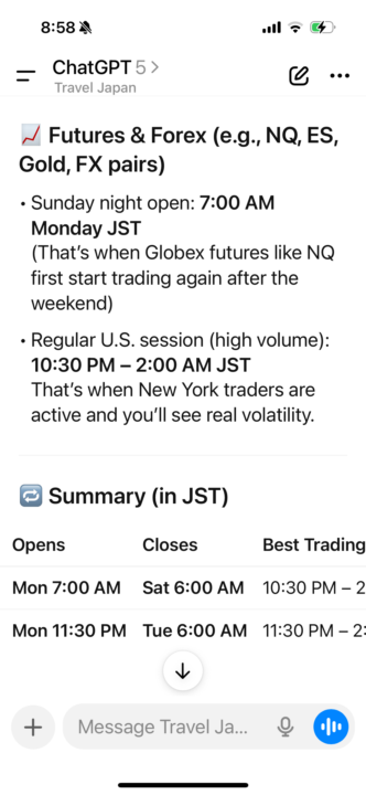 Living My dream in Japan