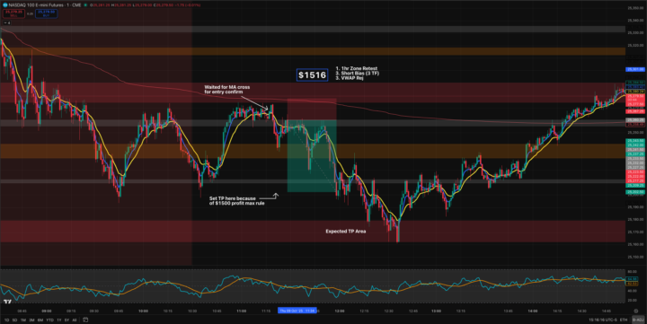 Data Data & More Data