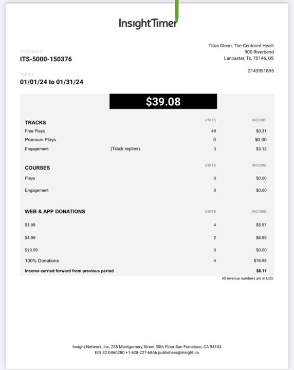 Payment for February 