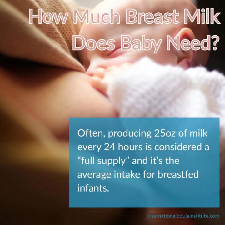 How much Breastmilk Does a Baby Need?
