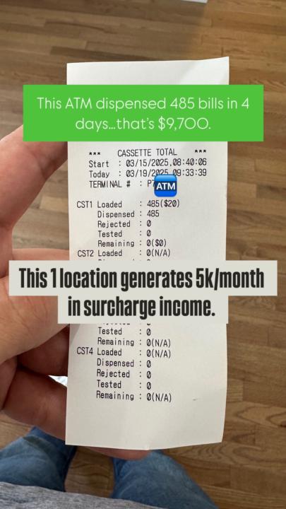 Do people still use ATMs...you tell me! 