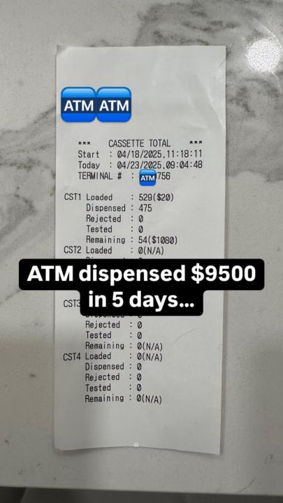 ATM dispensed $9500 in 5 days…