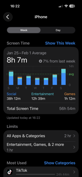 Screen time