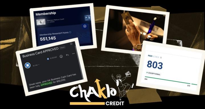 Chaklo Credit